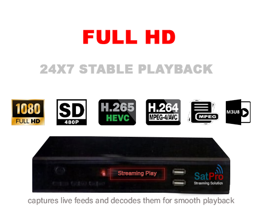 Video Receiver Device
